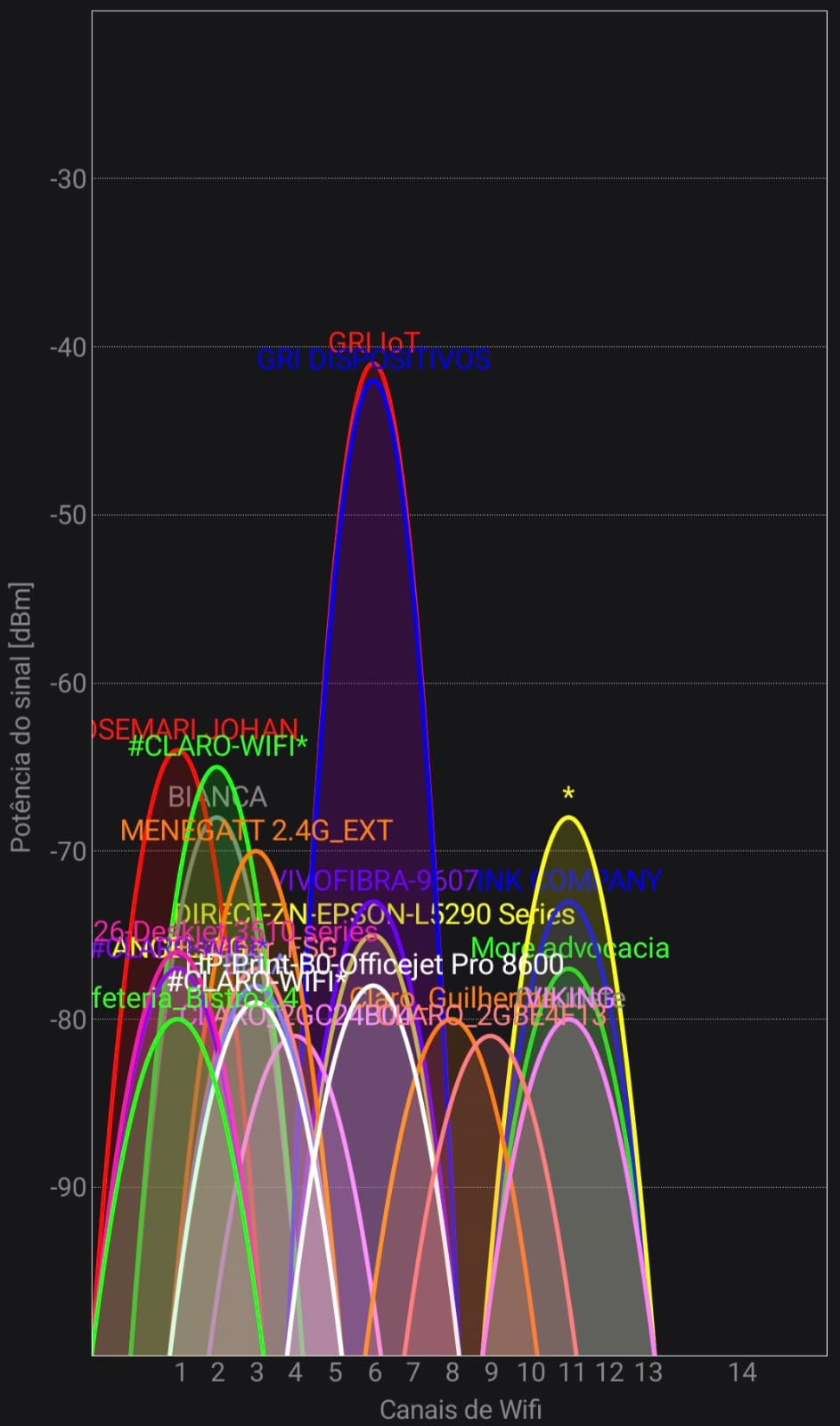 wifi_analyser.jpg